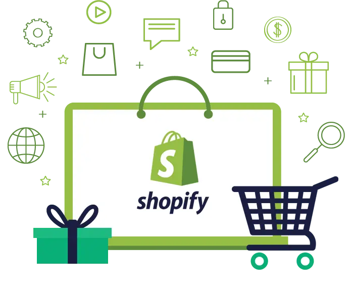 Shopify Plus Websites That Drive Sales
