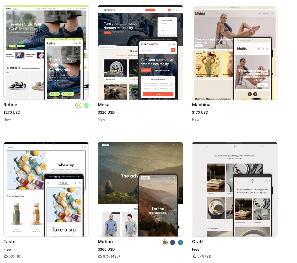Top 10 Shopify Themes Free to Boost Your Store